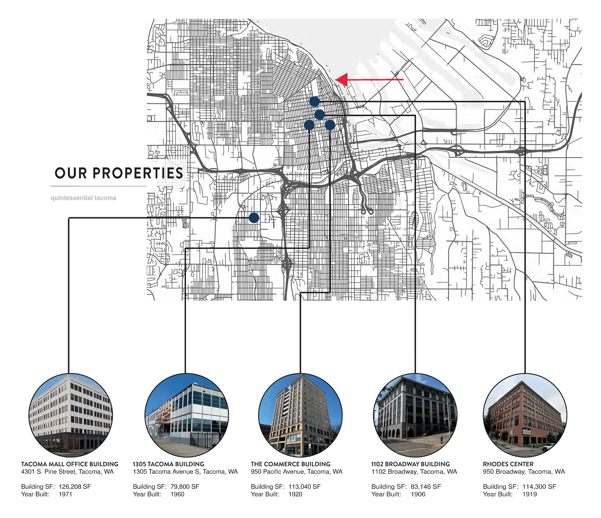 Map of Properties Owned by J Squared